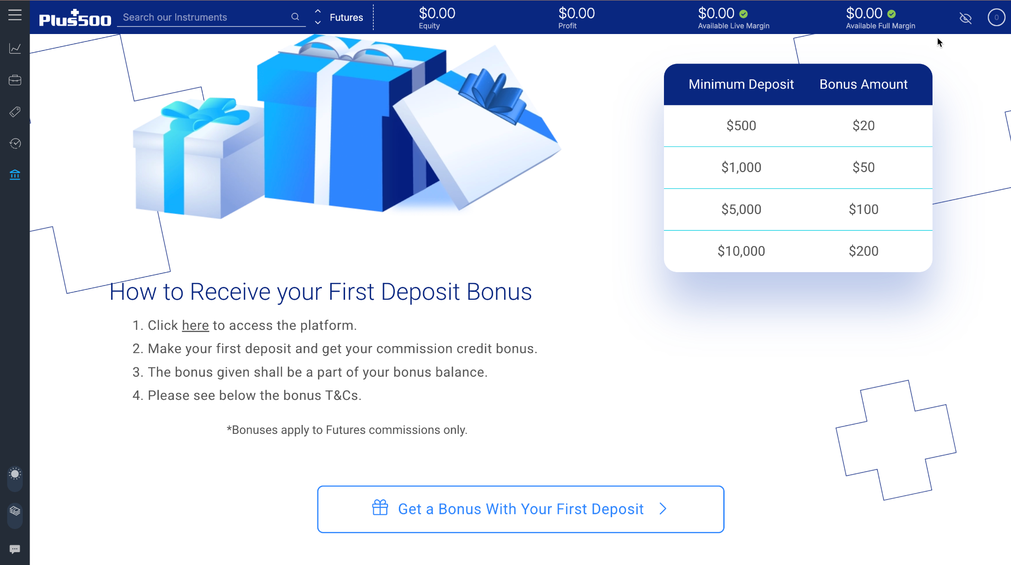 Plus500 US initial deposit bonus