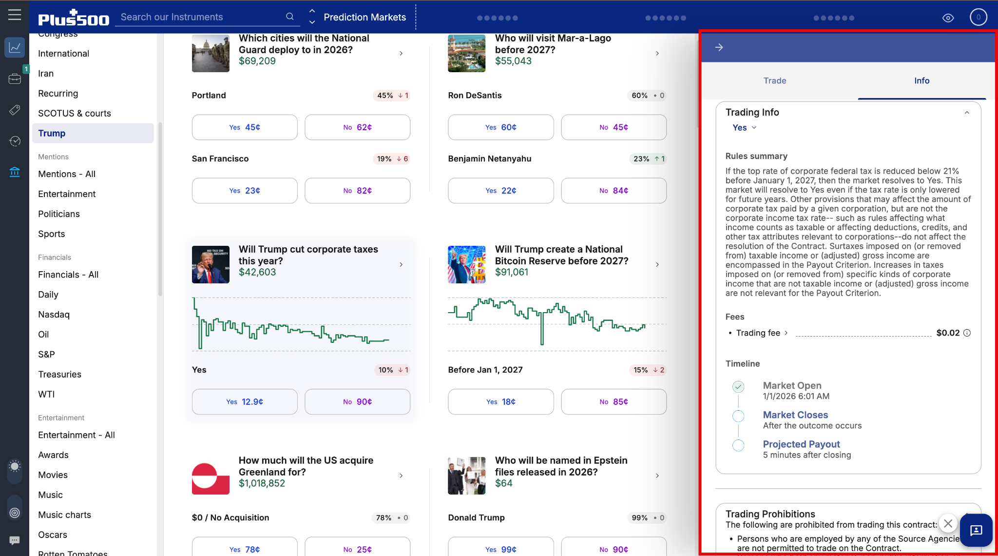 How to Trade Prediction Markets with Plus500 US – Practical Guide ...