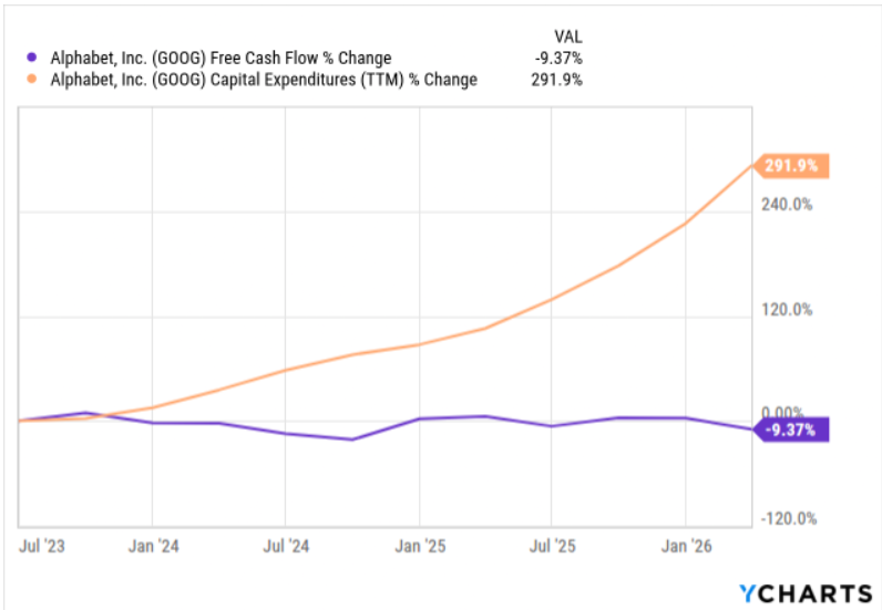 Gold Price Forecast: Dow Jones Breakout Pressures Gold Near $4,500 ...