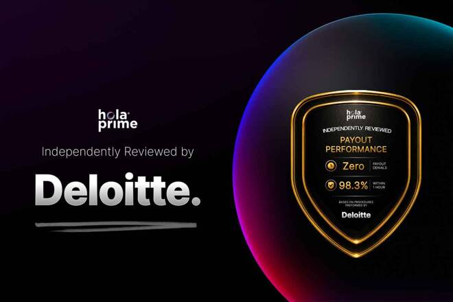 Hola Prime logo a Deloitte independent review badge that highlights zero payout denials and a 98.3% processing rate within one hour.