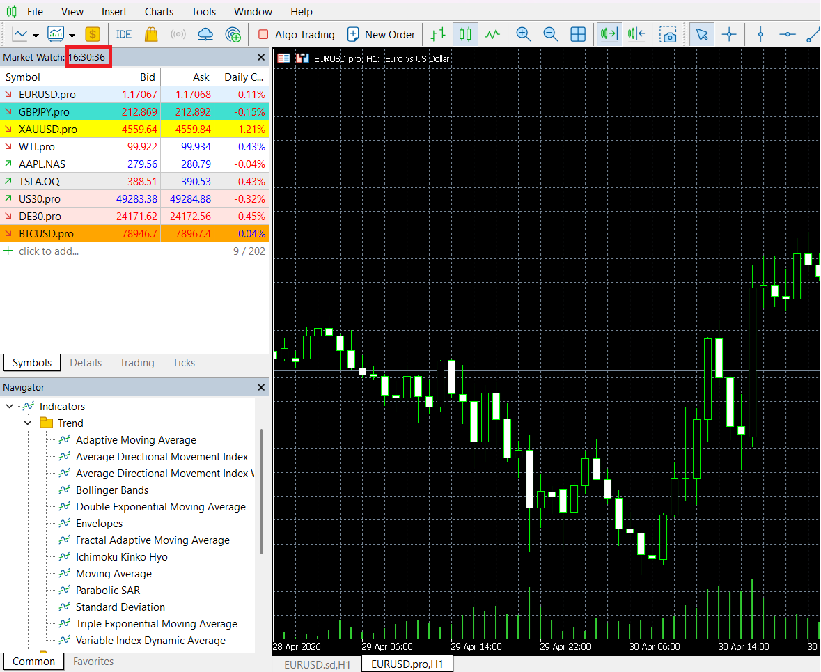 The spreads I recorded with a Raw Spread account on 04 May during the New York market opening (16:30 on the chart), using the MetaTrader 5 platform.