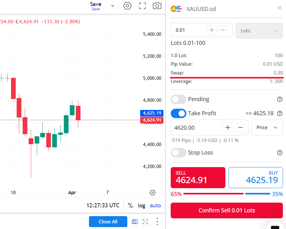 Placing an order on FXT WebTrader
