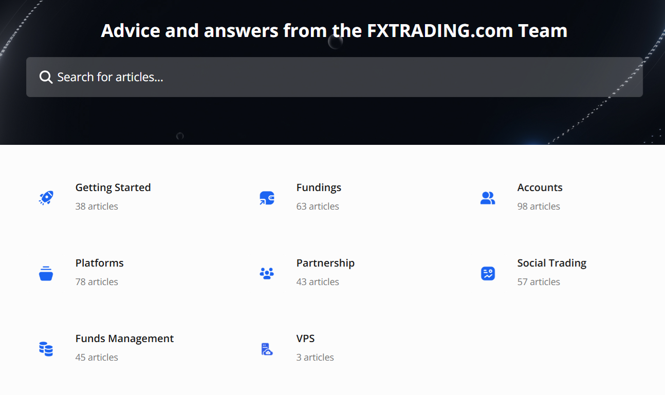 FXTrading.com’s introductory guides