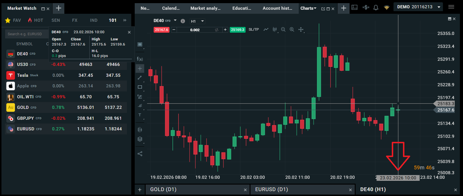 The spreads I recorded using XTB’s Standard account on 23 February during the London opening