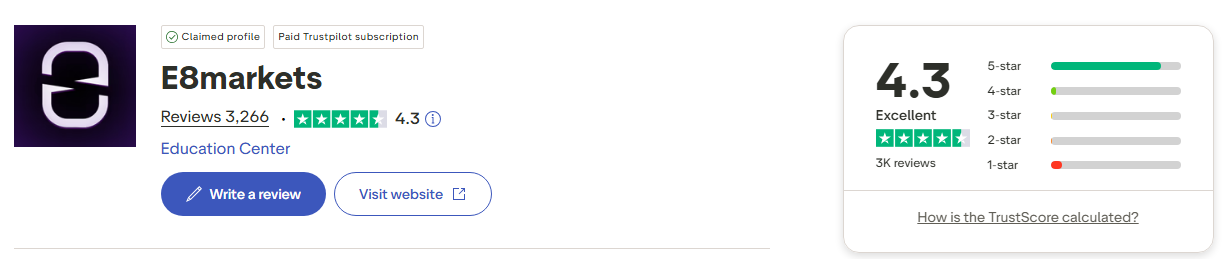 Trustpilot Image