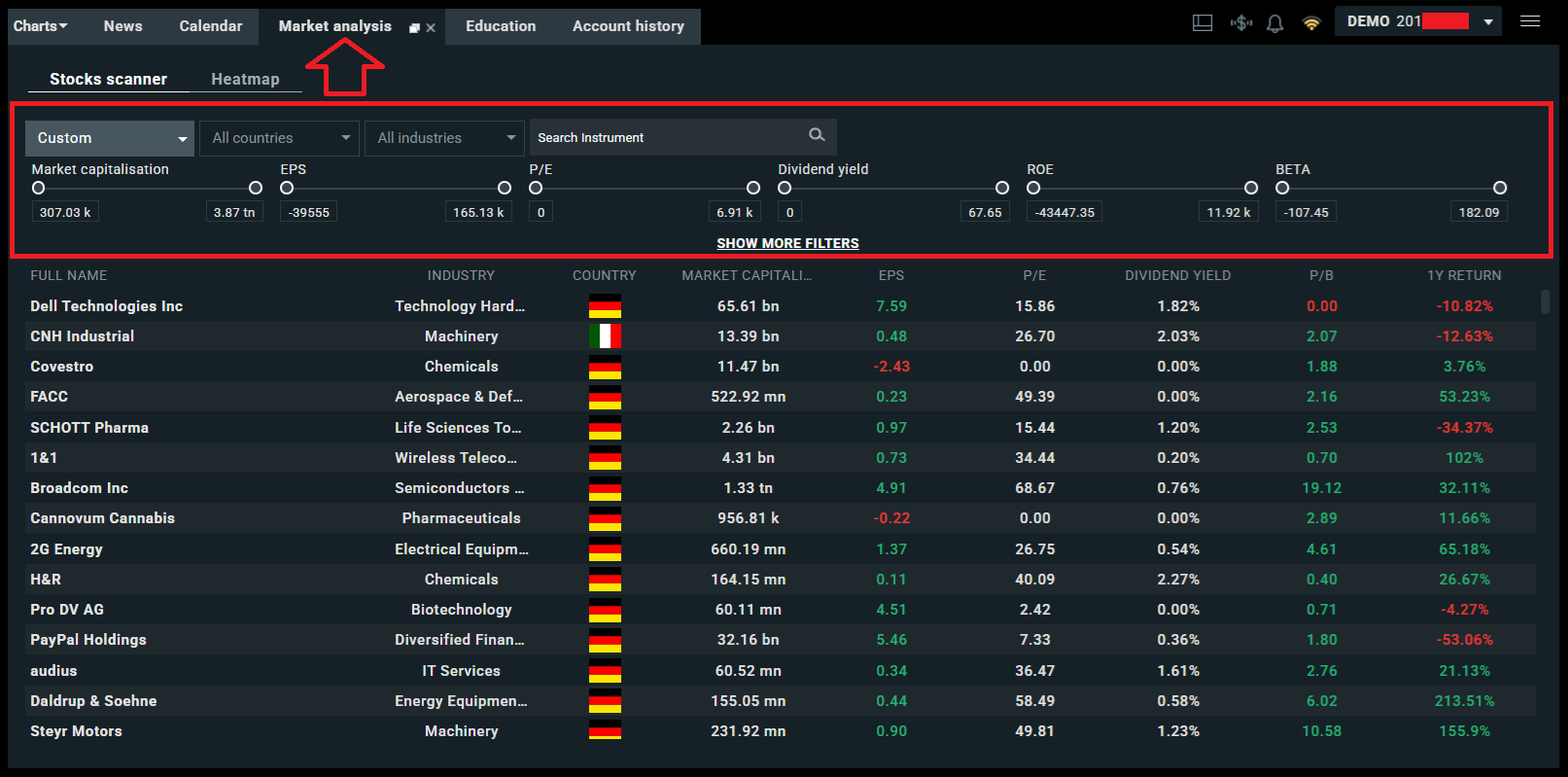 XTB’s proprietary stocks scanner (Source: www.xtb.com)