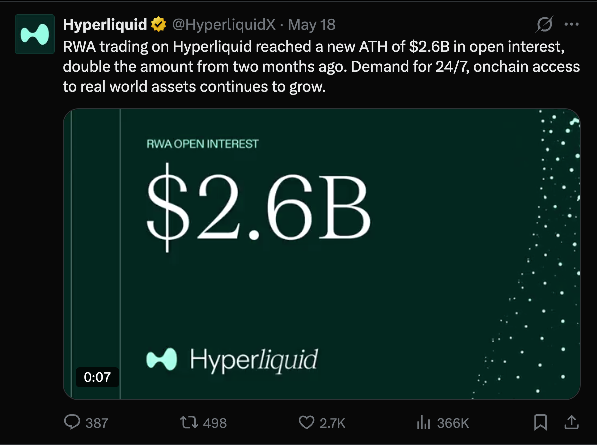 Hyperliquid Official X Account
