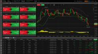 FxPro WebTrader platform