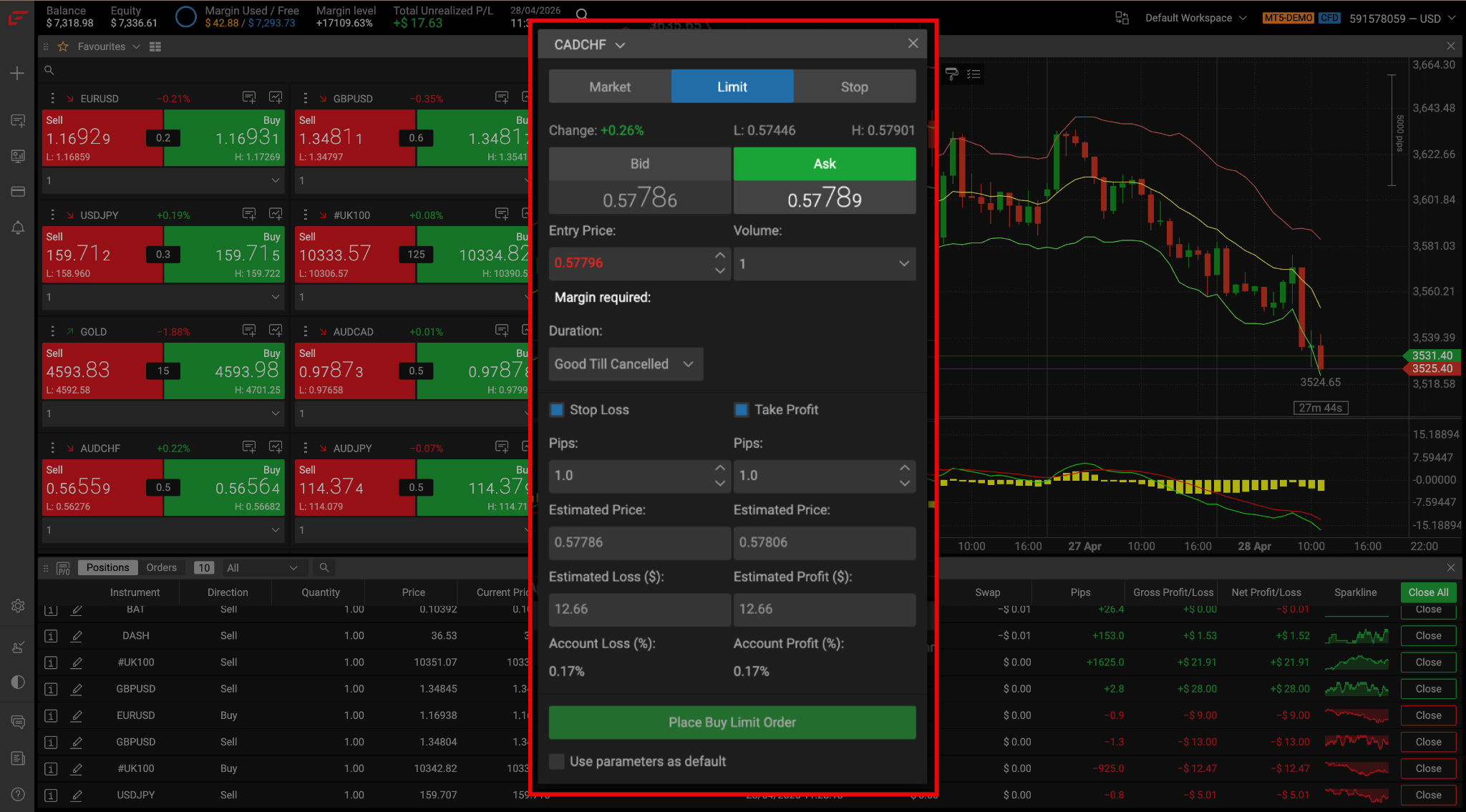 FxPro WebTrader order ticket