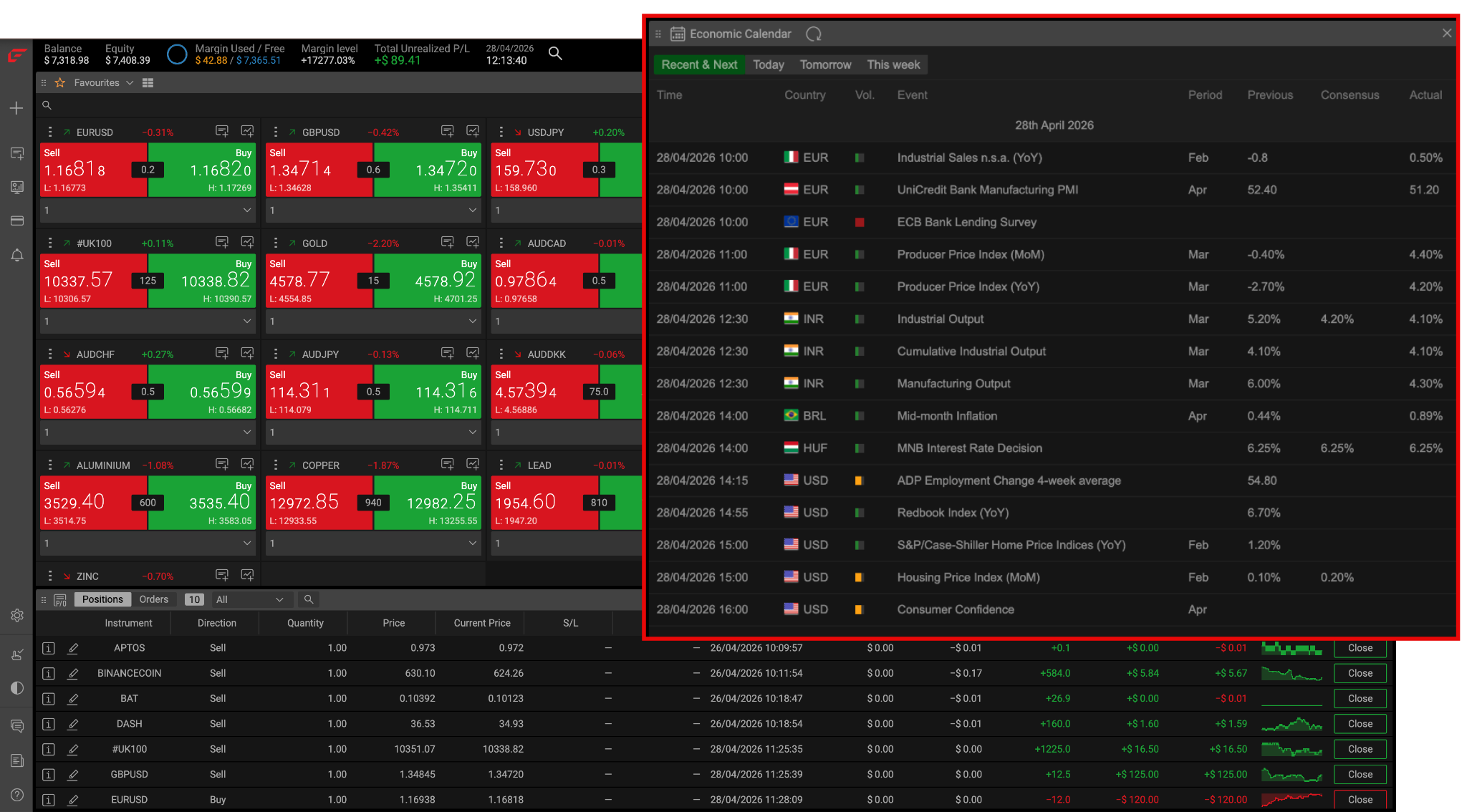 FxPro WebTrader economic calendar