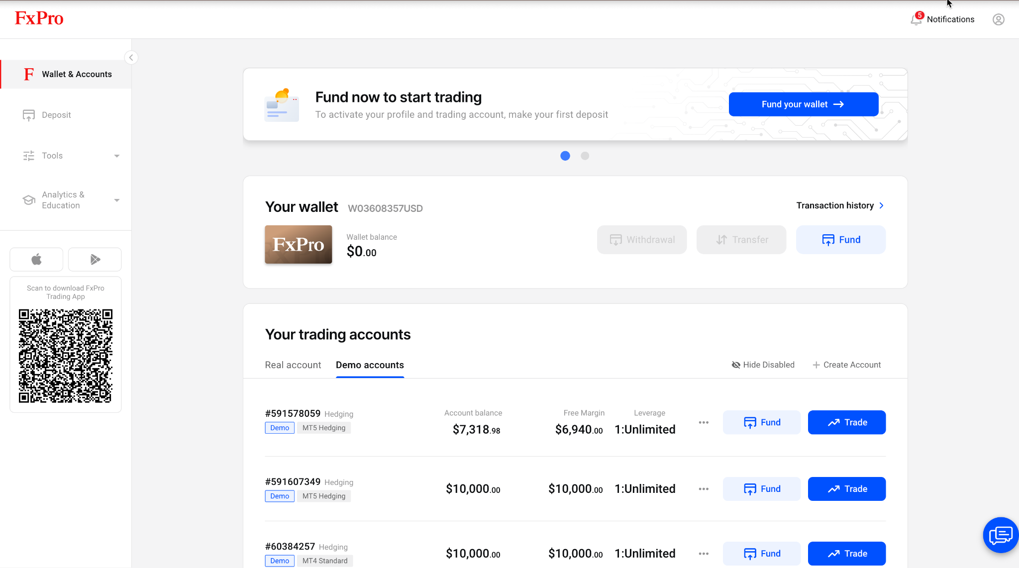 FxPro Wallet in the client portal