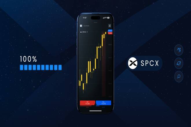 100% on the left, a trading chart of SPCX inside Exness' platform at the center and SPCX logo on the right