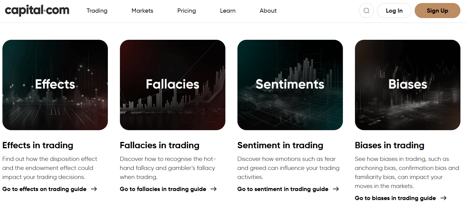 A selection of educational articles by Capital.com