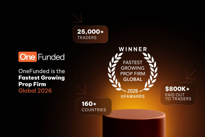 One Funded logo and several labels "OneFunded is the Fastest Growing Prop Firm, Global 2026", "160+ COUNTRIES", "$800K+ PAID OUT TO TRADERS" and "WINNER of FASTEST GROWING PROP FIRM GLOBAL AT 2026 UF AWARDS".