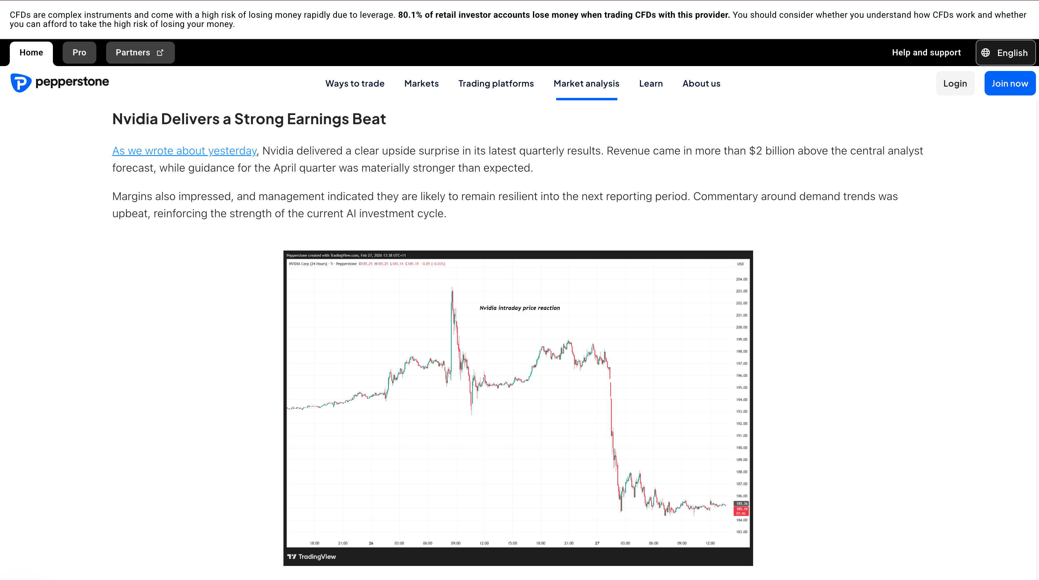 Market analysis reports