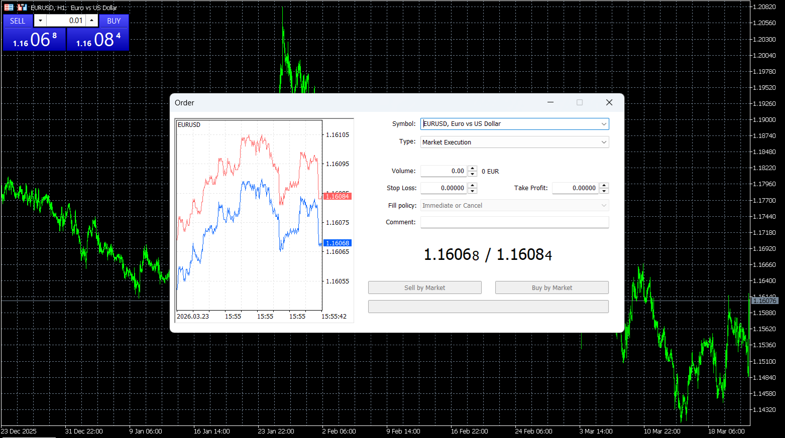 Placing an order on MetaTrader 5