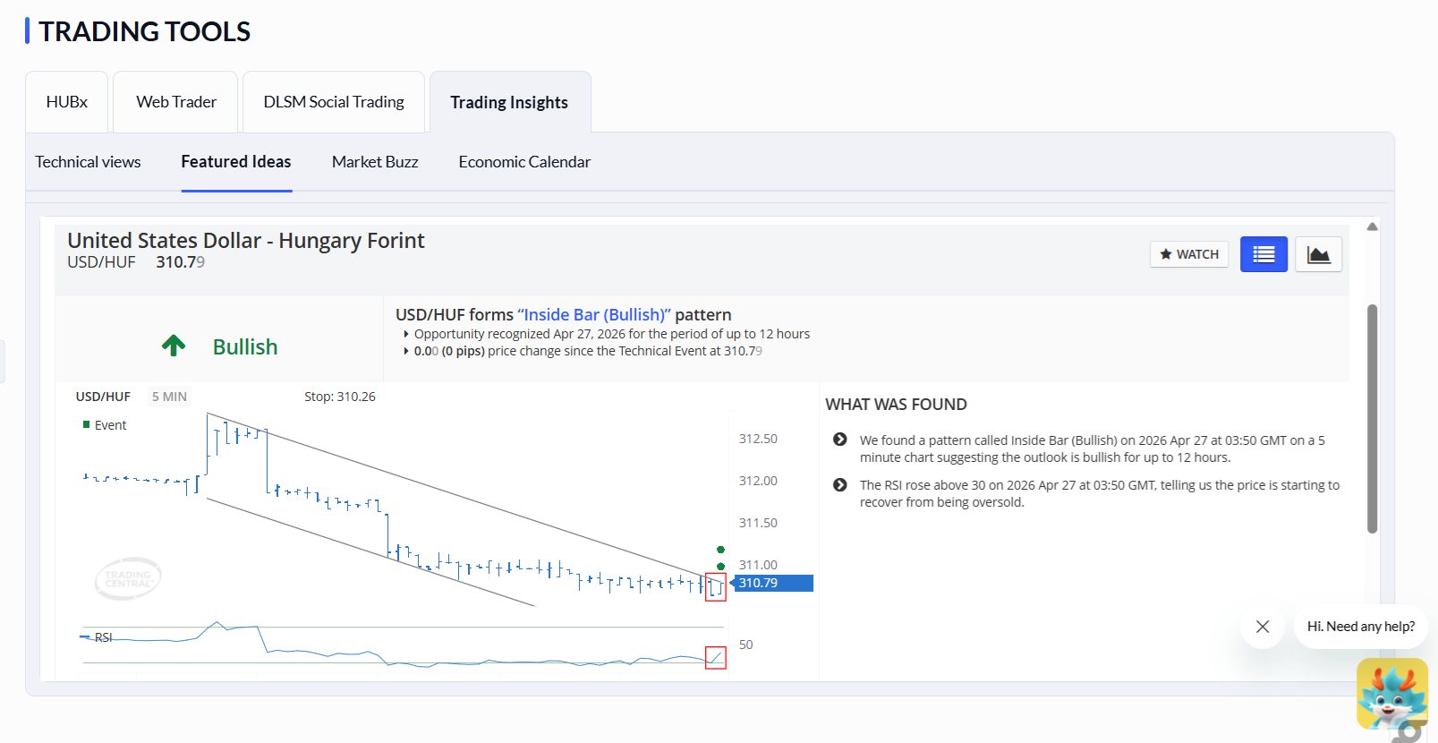 A trading idea by TC
