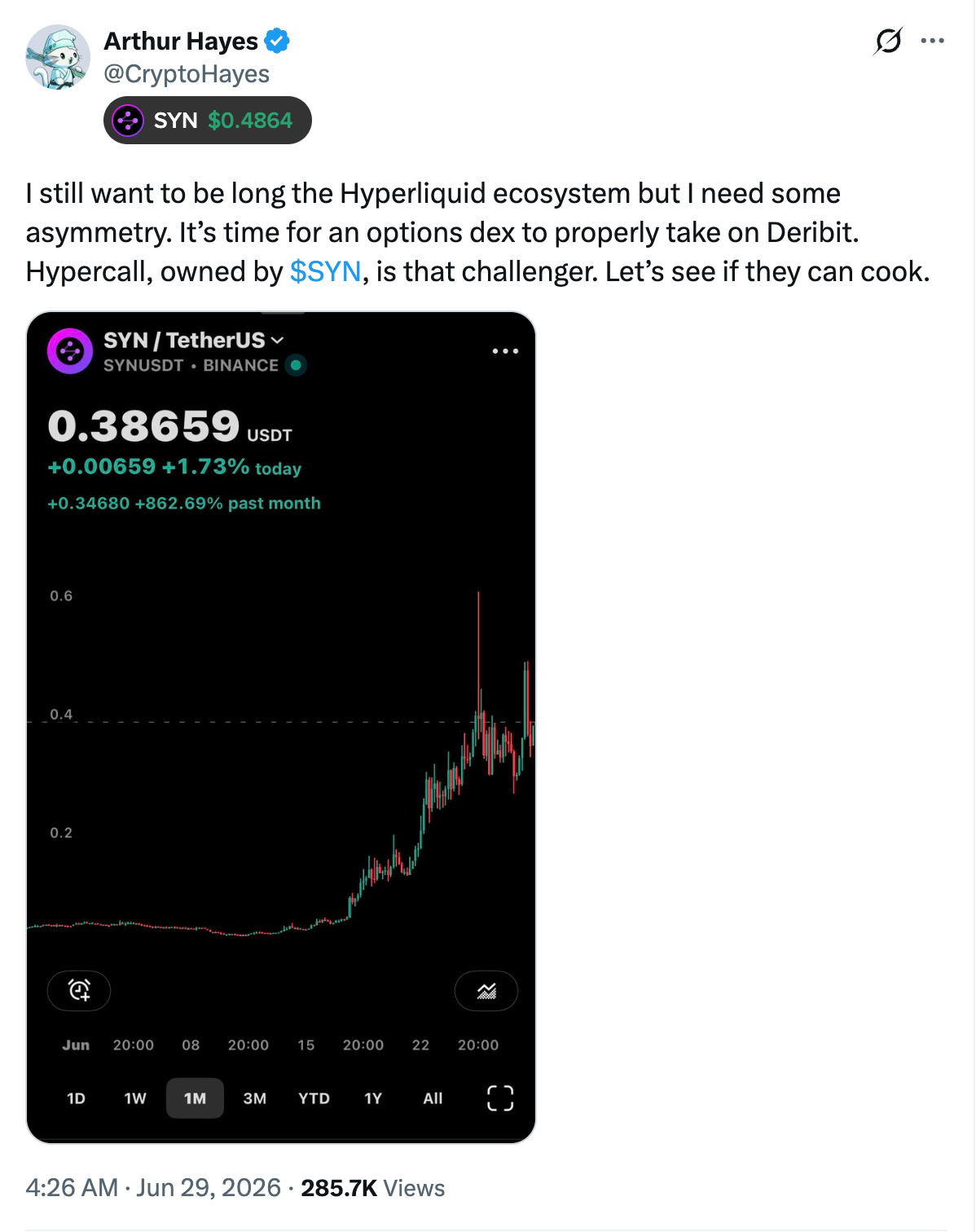 Post di Arthur Hayes sul token SYN di Synapse