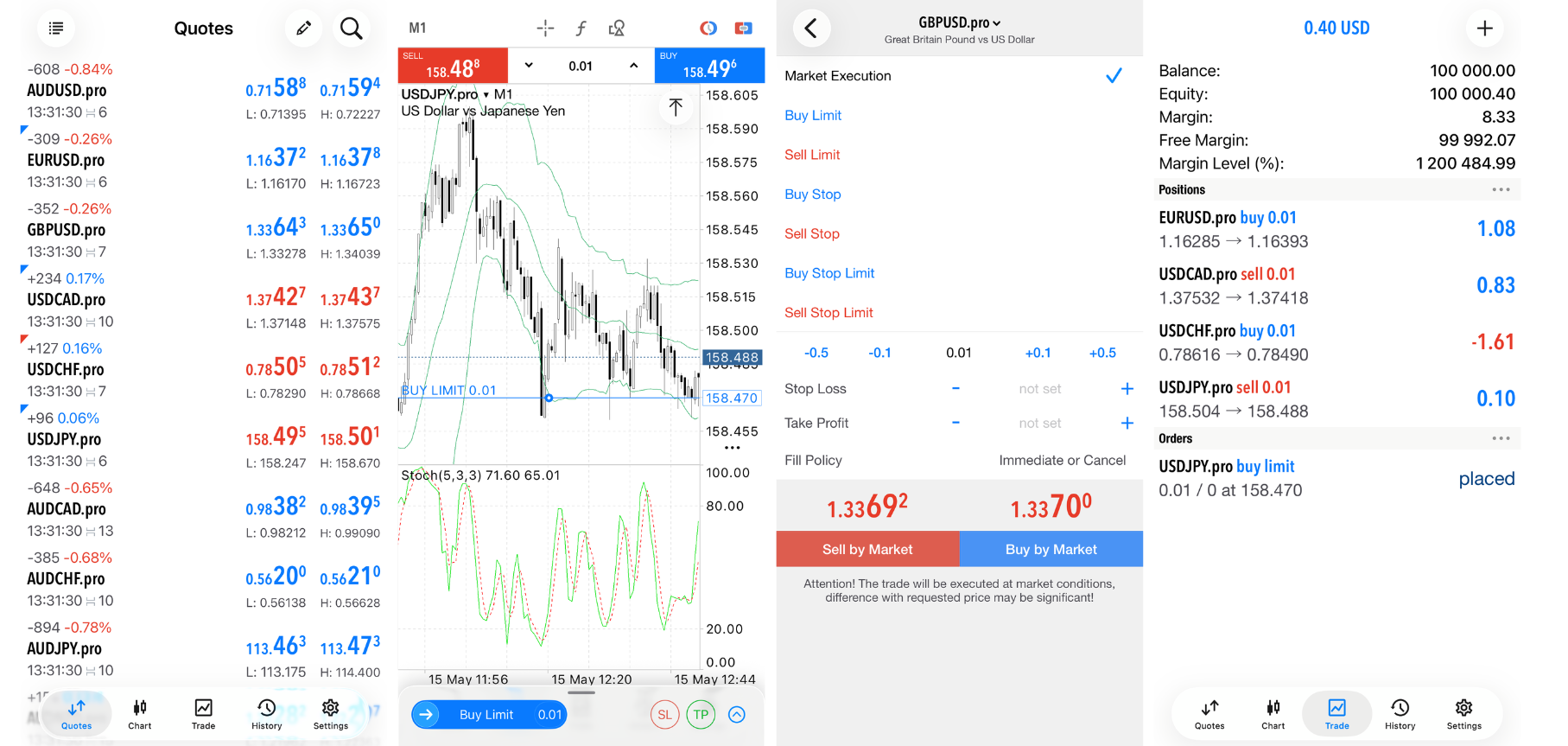 MetaTrader 5 mobile app