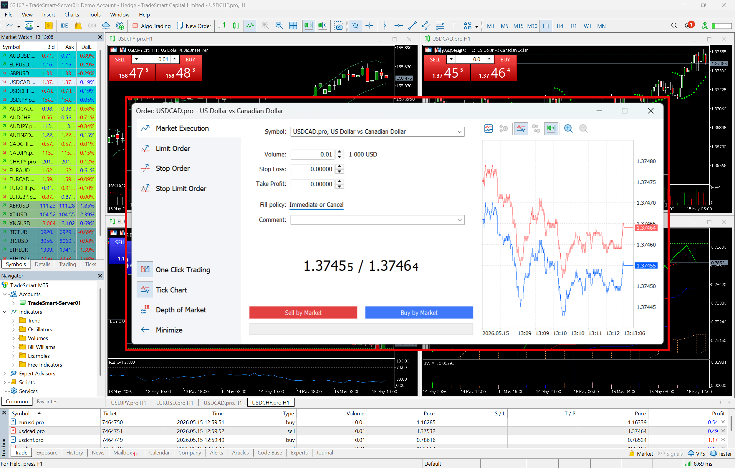 MetaTrader 5 order ticket