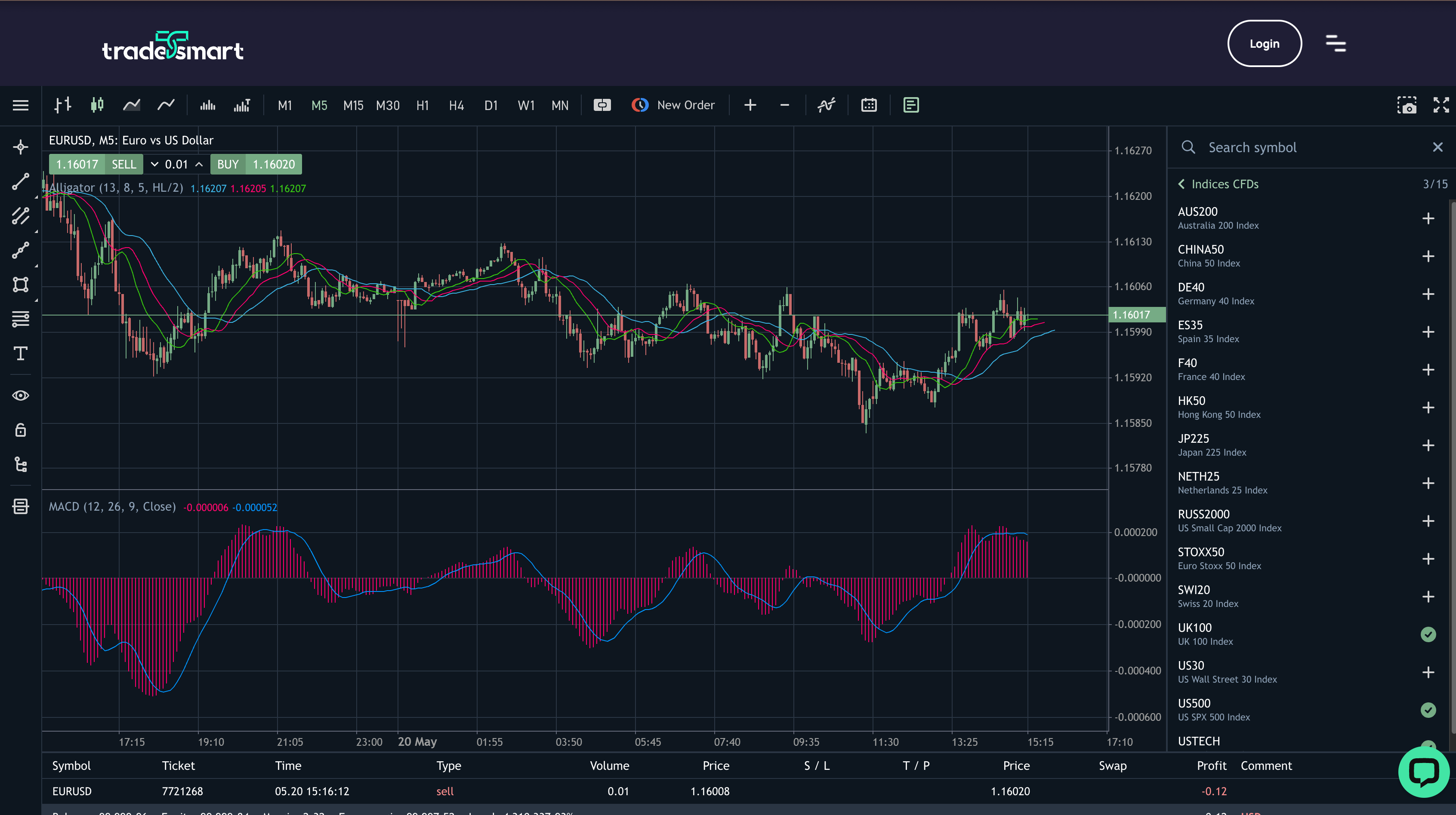 MetaTrader 5 webtrader