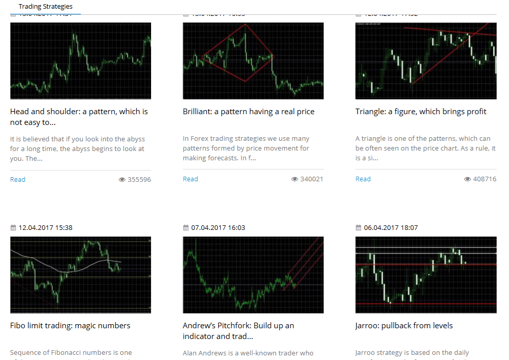 LiteForex’s trading strategies guides
