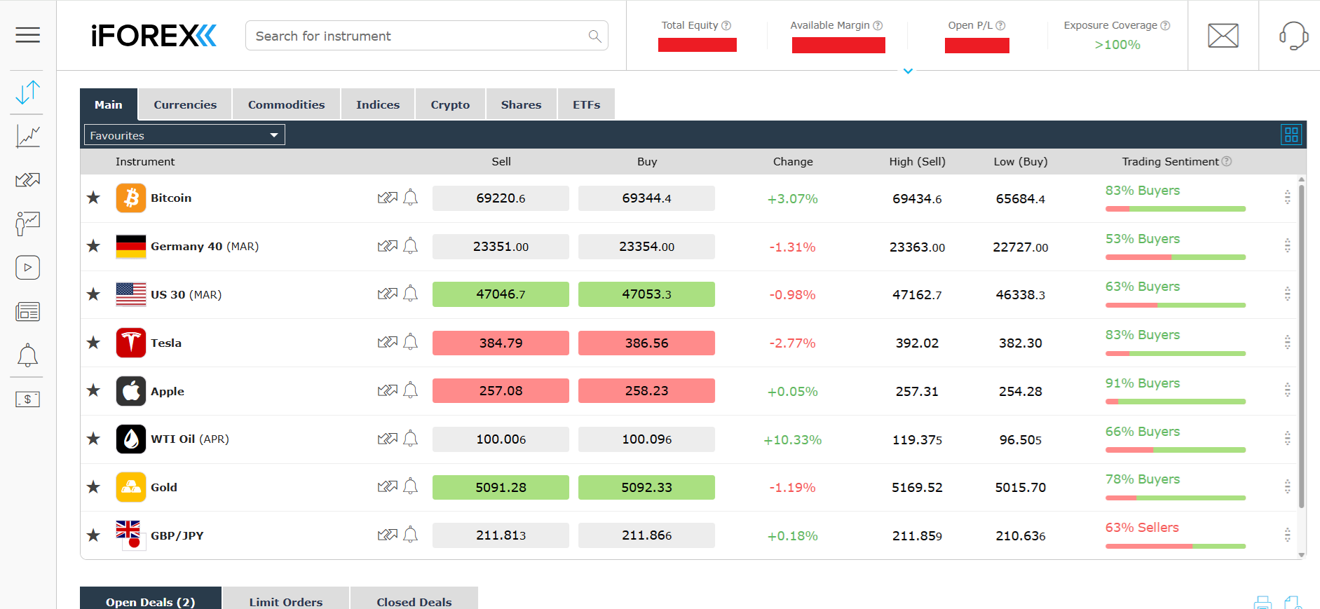 The iFOREX trading platform’s main panel