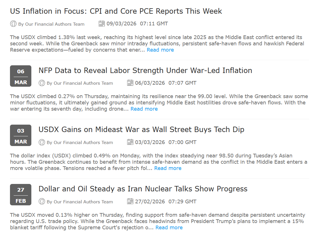 Daily market briefs by iFOREX