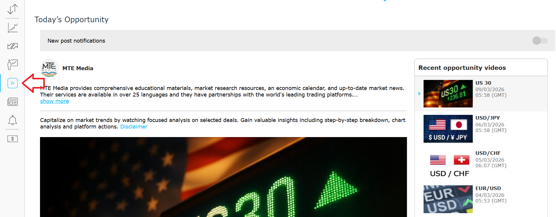 iFOREX’s daily opportunities
