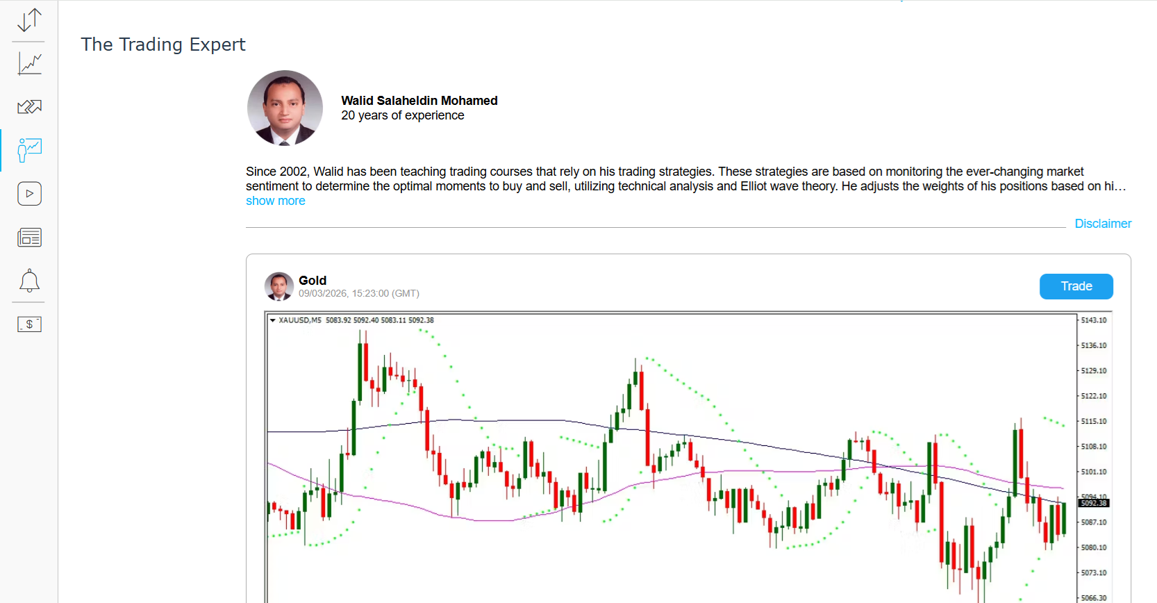 iFOREX expert analyses