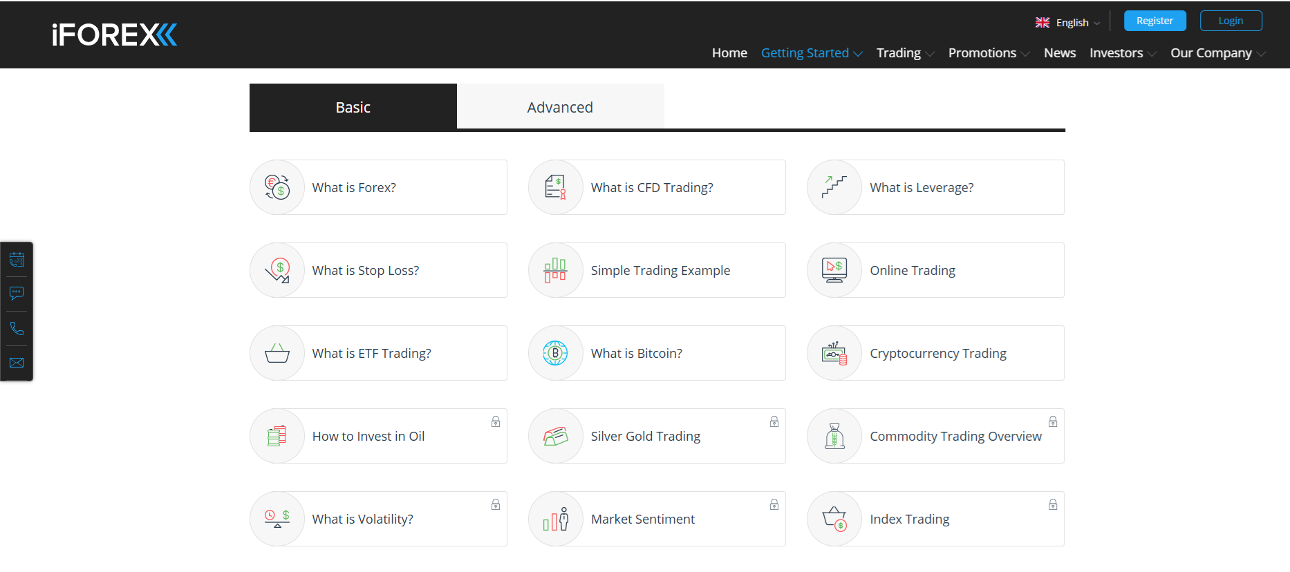 iFOREX’s available articles