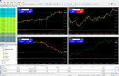 MT5 MetaTrader desktop