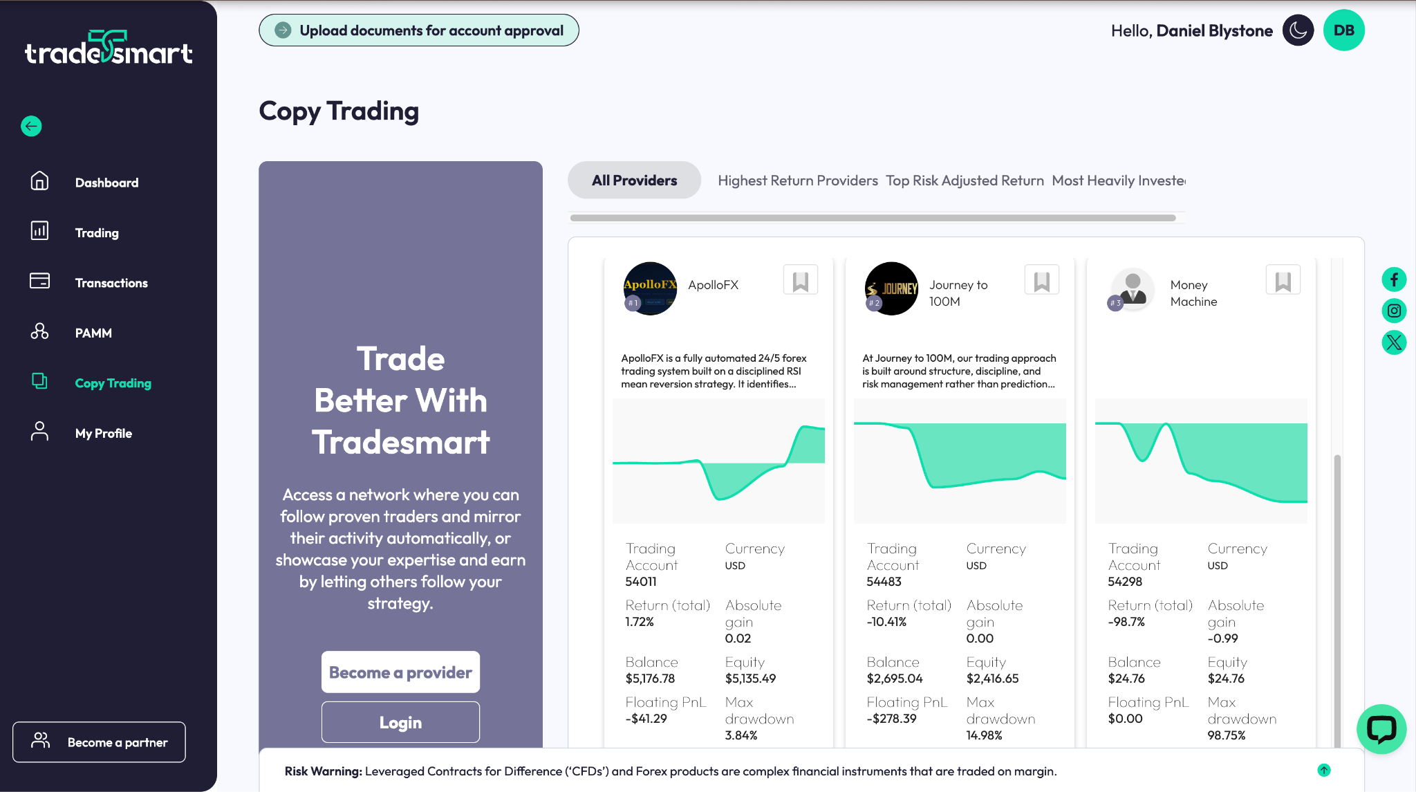 TradeSmart copy trading in the client portal