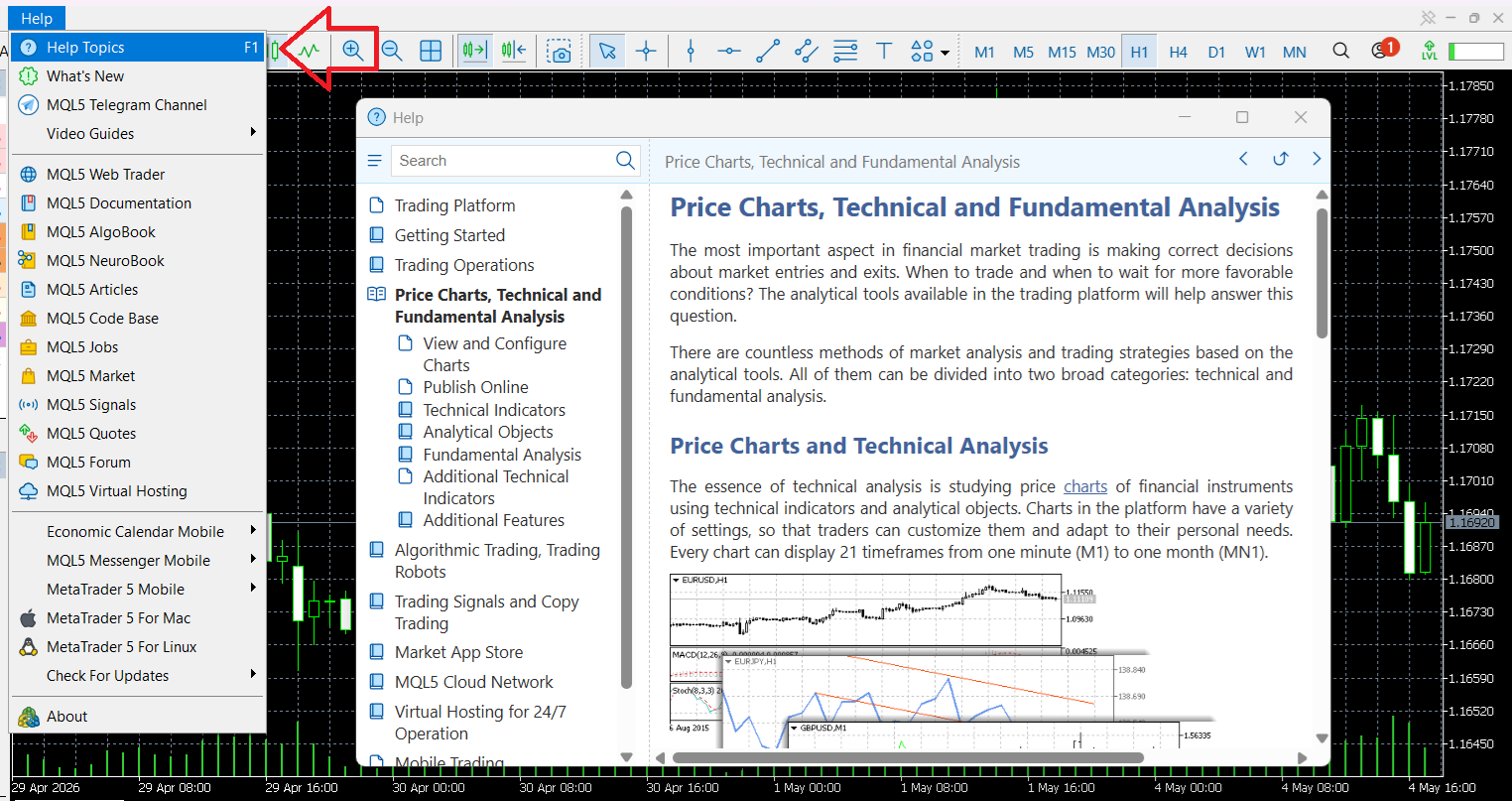 MetaTrader’s educational guides