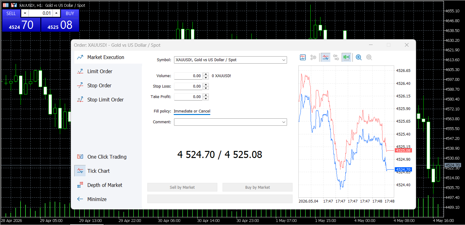 Placing an order on MetaTrader 5