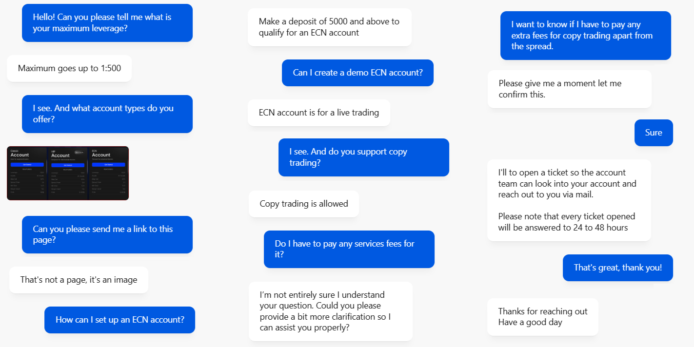 My initial conversation with Bullwaves