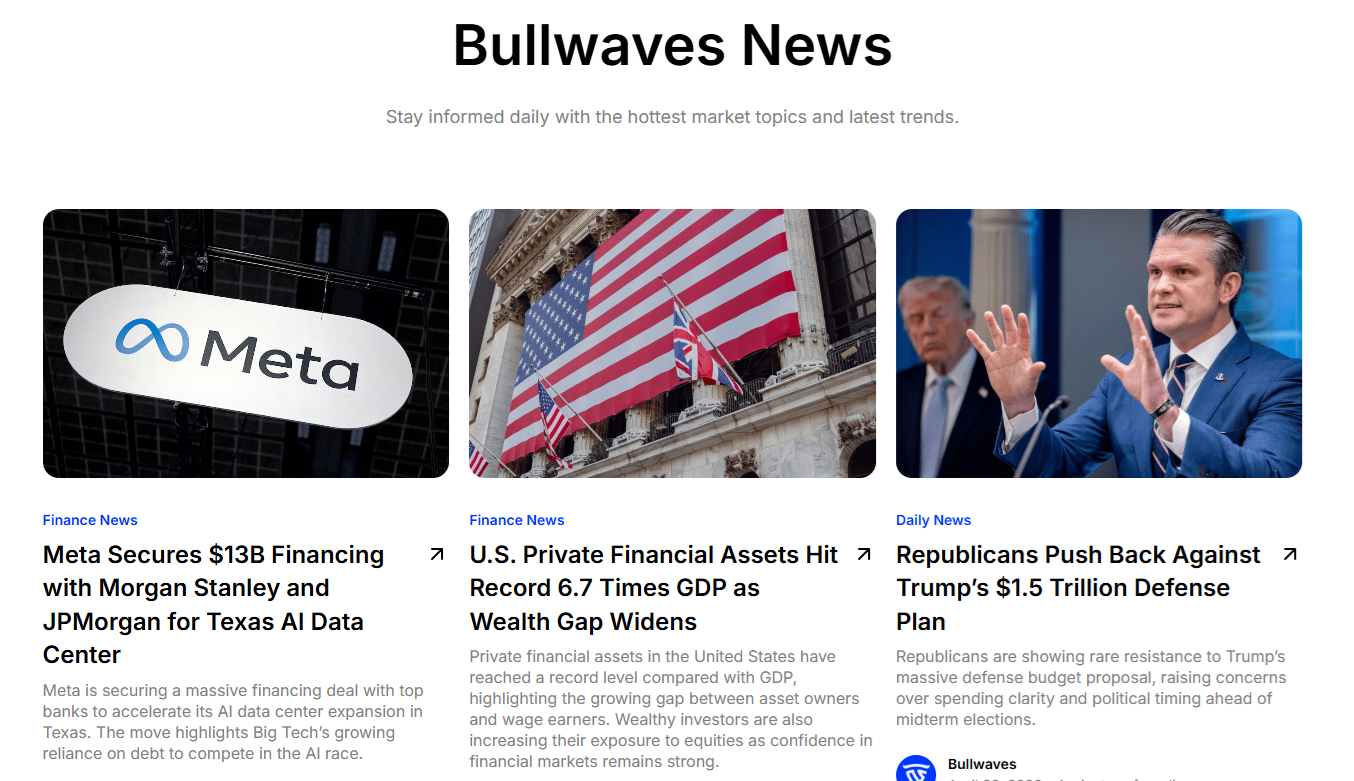 Bullwaves’ news filter