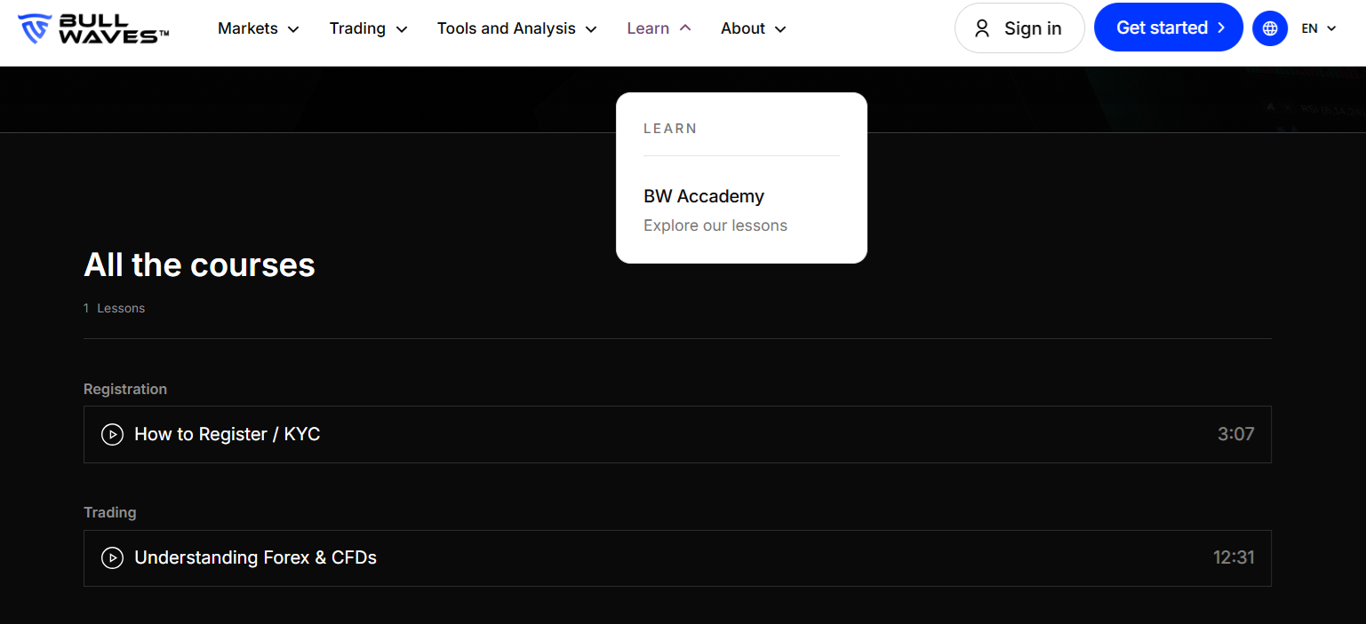 Bullwaves Academy