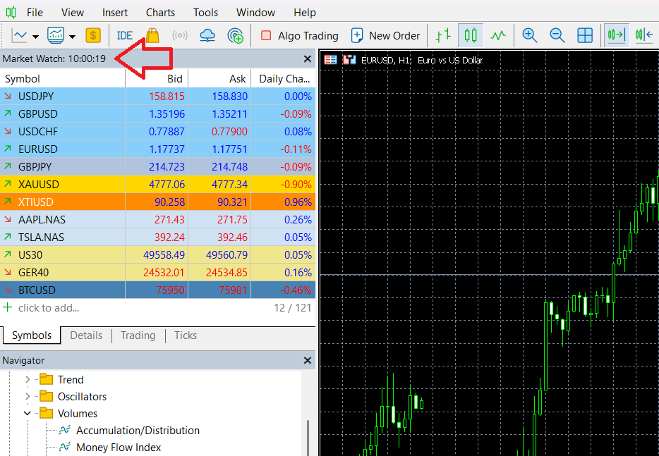 The spreads I recorded on 21 April during the London market opening with a Standard account using the MetaTrader 5 platform.