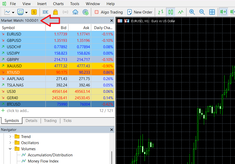 The spreads I recorded on 21 April during the London market opening with an ECN account using the MetaTrader 5 platform.