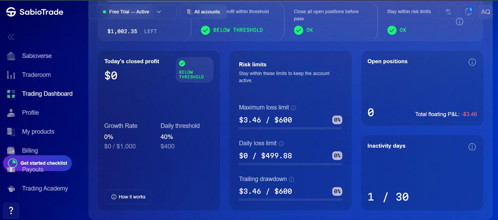 Dashboard