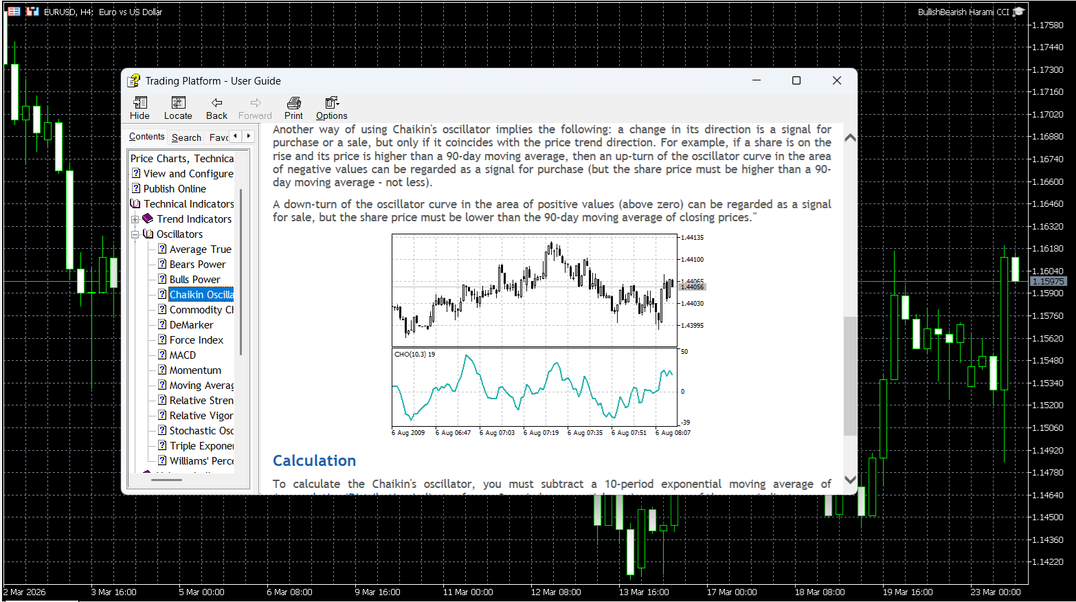 MetaTrader’s educational guides