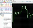 The spreads I recorded with a Classic account on 5 May during the London market opening (10:00 on the image above), using the MetaTrader 5 platform.