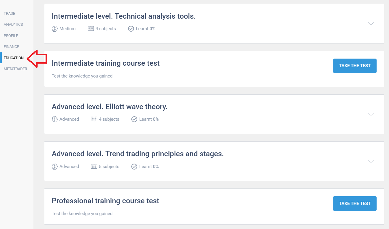 LiteForex’s educational lessons