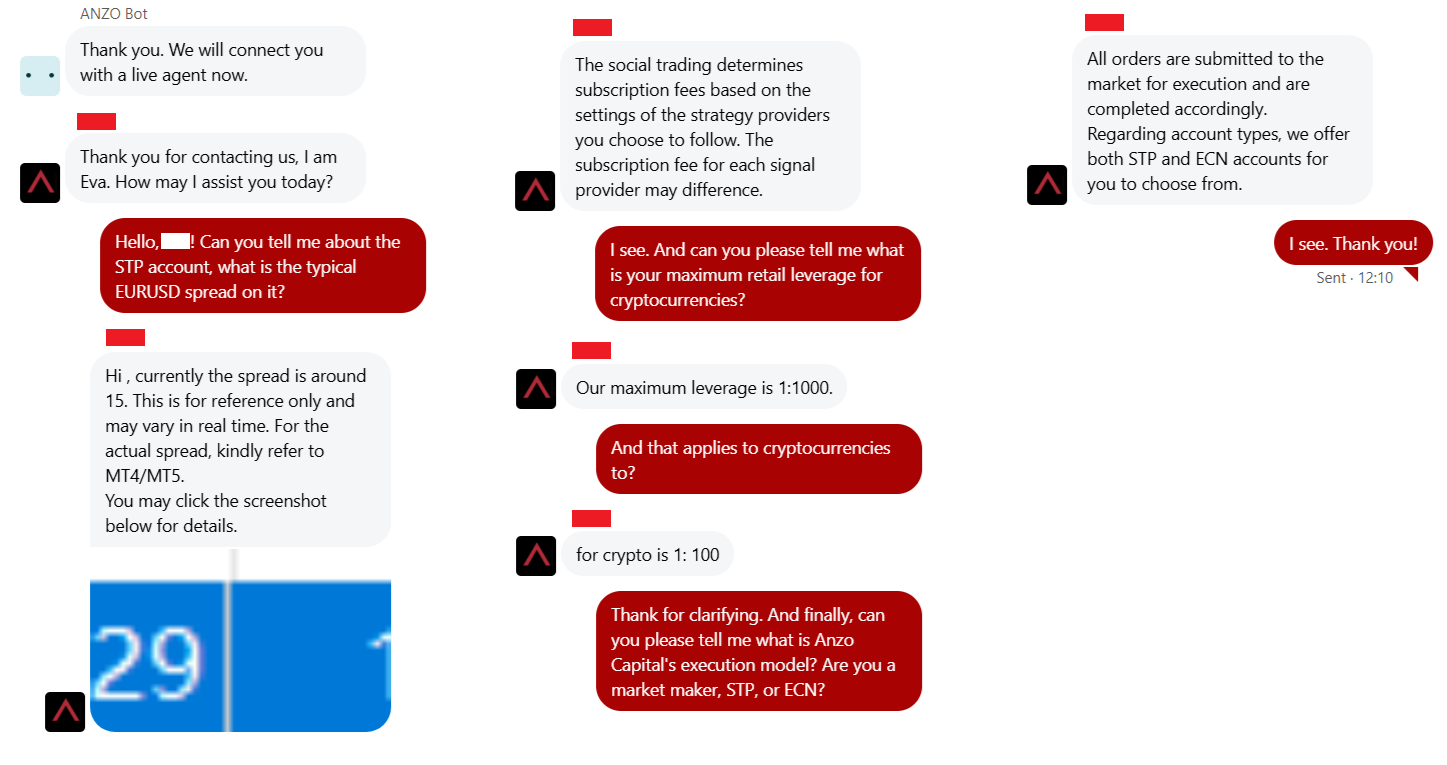 My first conversation with Anzo Capital
