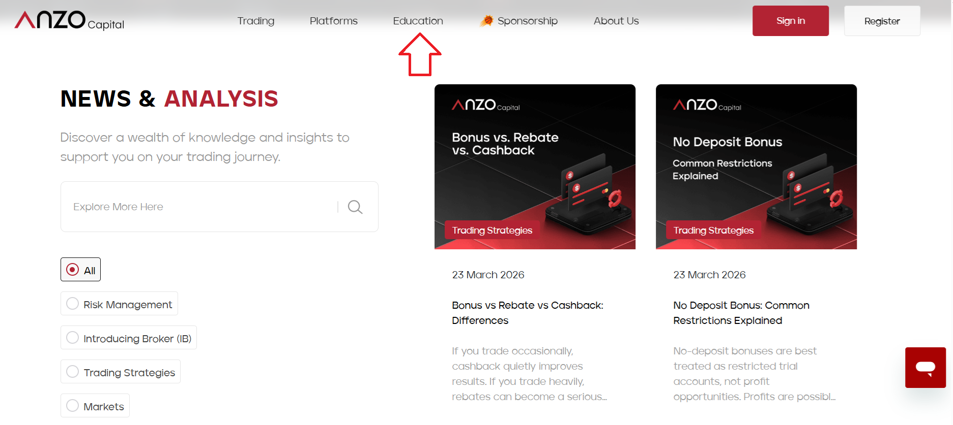 Anzo Capital’s academy section