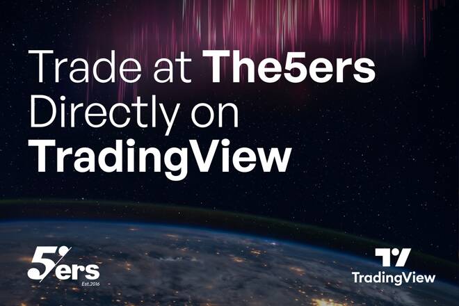 The5ers and TradingView logos and label "Trade at the5ers Directly on TradingView".