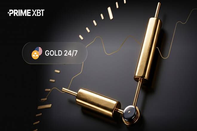 PrimeXBT logo, clock and icon showing that Gold now trades 24/7