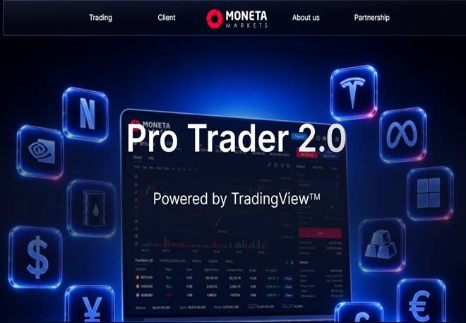 Moneta Markets platform and the new Pro Trader 2.0 feature, Powered by TradingView