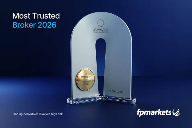 FP Markets promotional banner featuring a glass UF Awards "Most Trusted Broker 2026" trophy against a blue background, with the FP Markets logo and the disclaimer "Trading derivatives involves high risk."